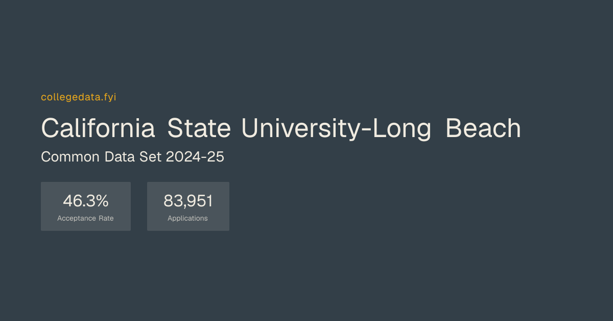 California State University-Long Beach Common Data Set 2024-25 ...