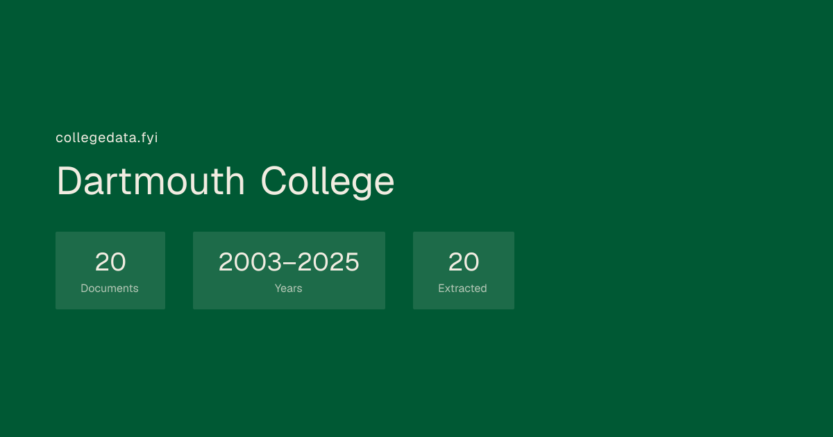 Dartmouth College Common Data Set | collegedata.fyi