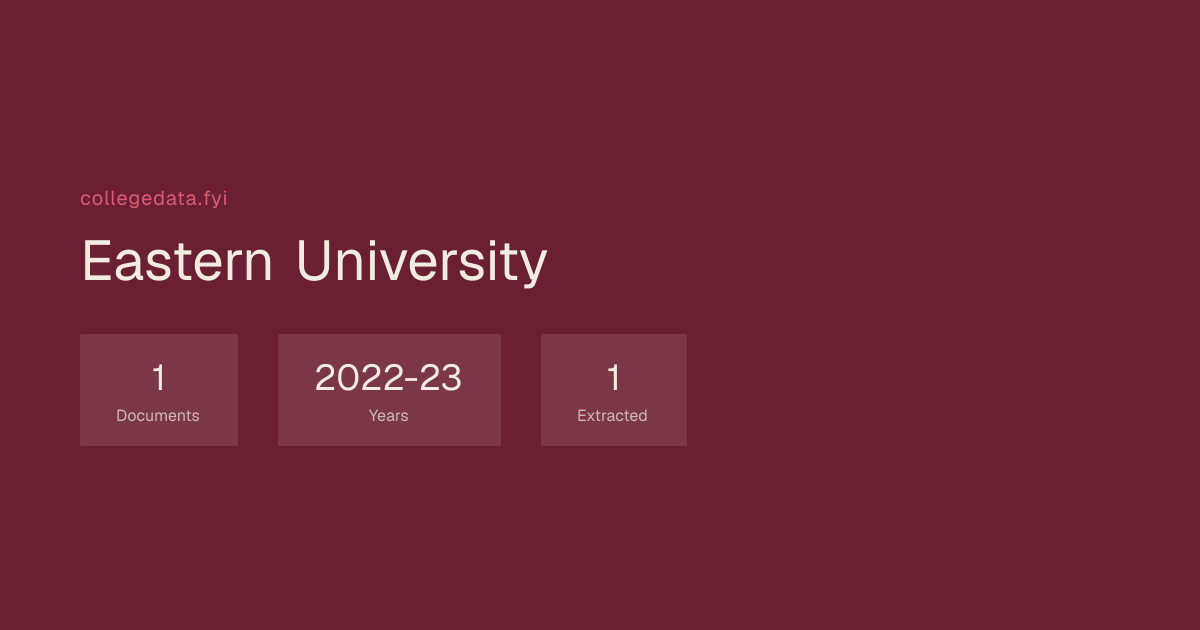 Eastern University Common Data Set (CDS) Archive | collegedata.fyi