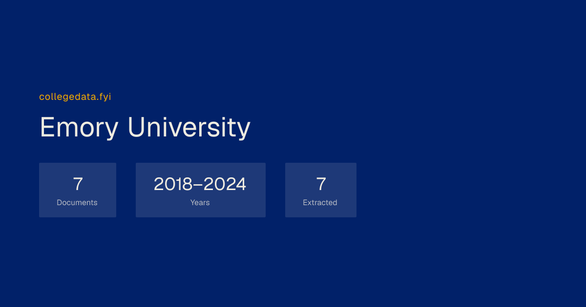Emory University Common Data Set (CDS) Archive | collegedata.fyi