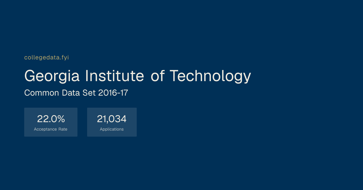 Georgia Institute of Technology Common Data Set 2016-17 | collegedata.fyi