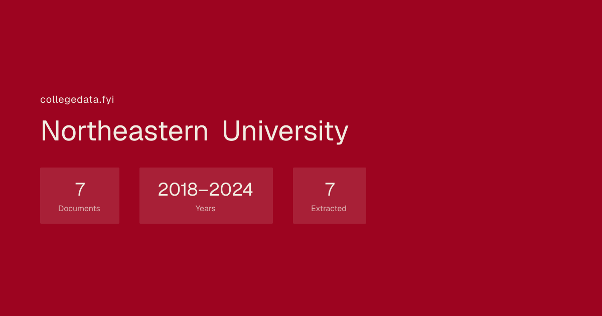 Northeastern University Common Data Set (CDS) Archive | collegedata.fyi