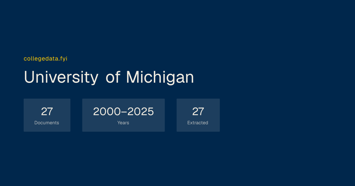 University of Michigan Common Data Set (CDS) Archive | collegedata.fyi
