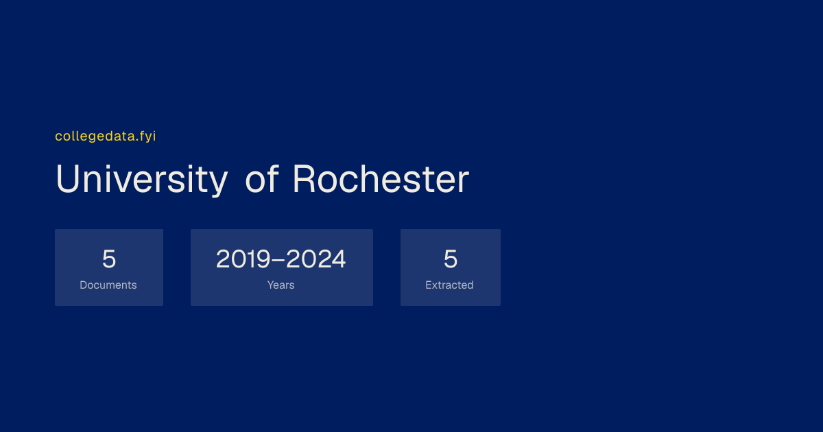University of Rochester Common Data Set | collegedata.fyi